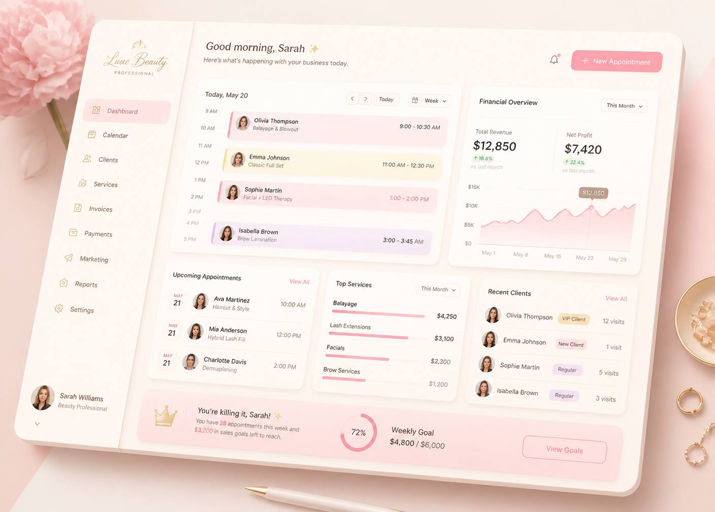 Painel Tati Beauty com agenda, clientes e financeiro